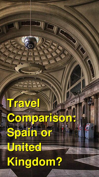 Spain vs. UK Travel Comparison