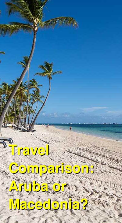Aruba vs. Macedonia Travel Comparison