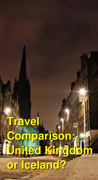 UK vs. Iceland Travel Comparison