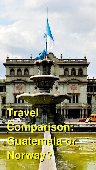 Guatemala vs. Norway Travel Comparison
