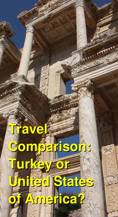 Turkey vs. USA Travel Comparison