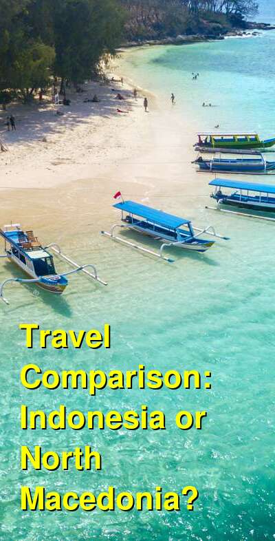 Indonesia vs. North Macedonia Travel Comparison