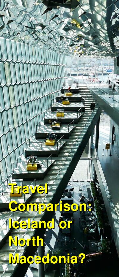Iceland vs. North Macedonia Travel Comparison