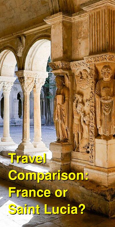 France vs. Saint Lucia Travel Comparison