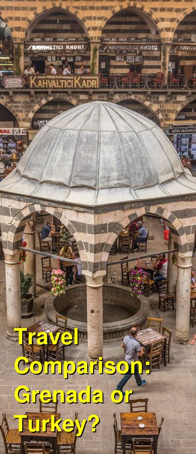 Grenada vs. Turkey Travel Comparison
