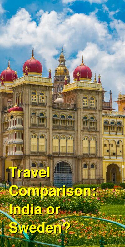 India vs. Sweden Travel Comparison