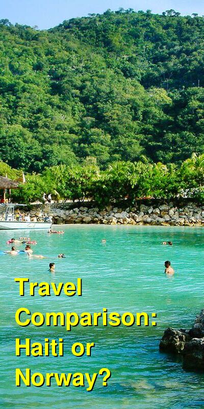 Haiti vs. Norway Travel Comparison