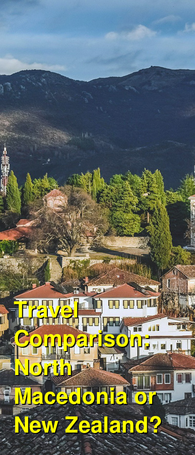North Macedonia vs. New Zealand Travel Comparison