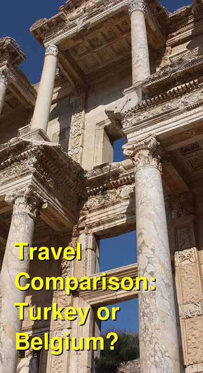 Belgium vs. Turkey Travel Comparison