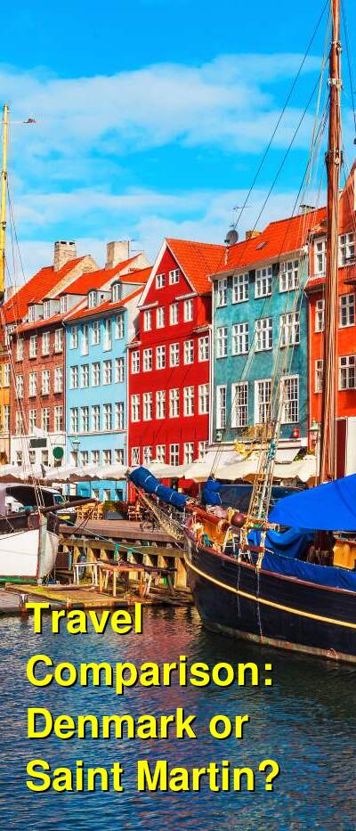 Denmark vs. Saint Martin Travel Comparison