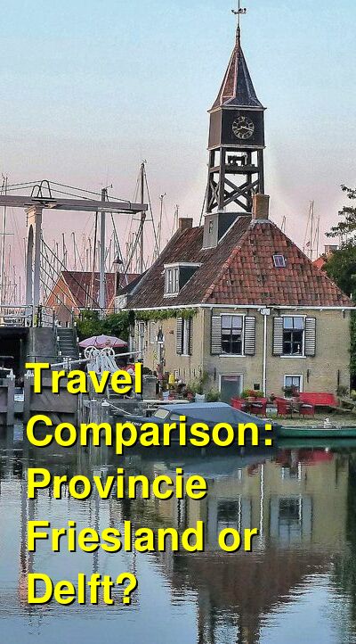 Provincie Friesland vs. Delft Travel Comparison