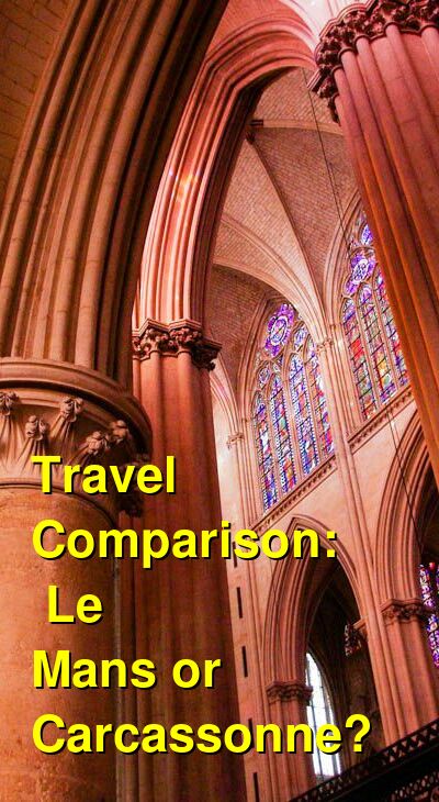 Le Mans vs. Carcassonne Travel Comparison