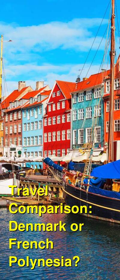 Denmark vs. French Polynesia Travel Comparison