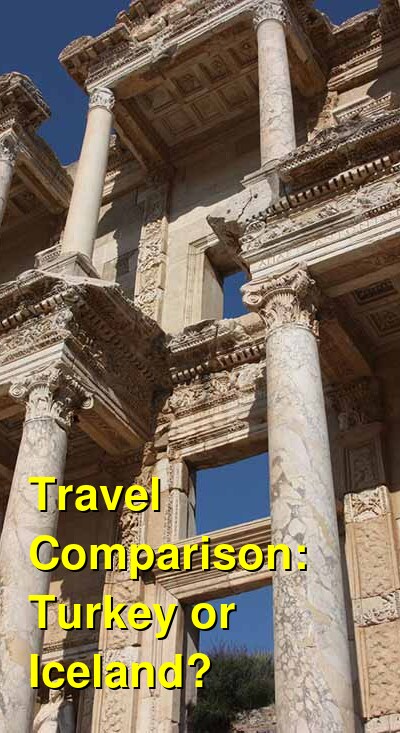 Iceland vs. Turkey Travel Comparison