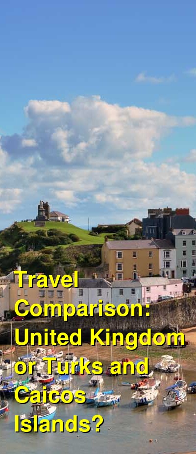 UK vs. Turks and Caicos Travel Comparison