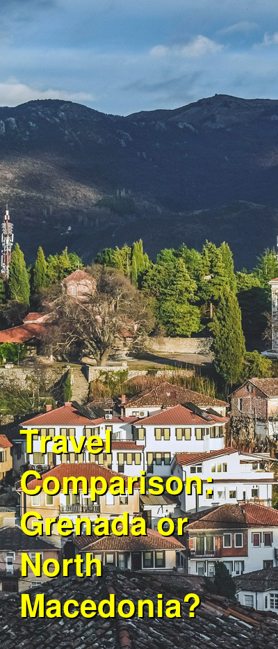 Grenada vs. North Macedonia Travel Comparison