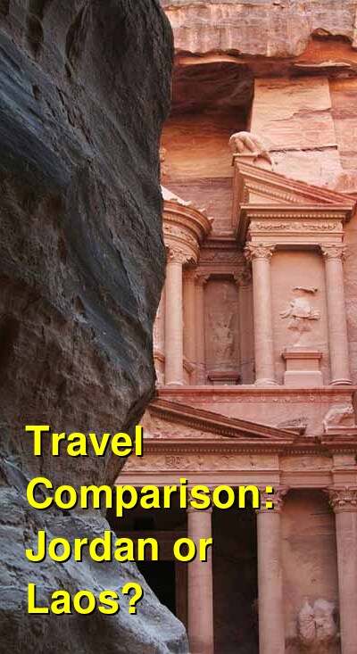 Jordan vs. Laos Travel Comparison