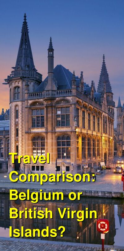 Belgium vs. BVI Travel Comparison