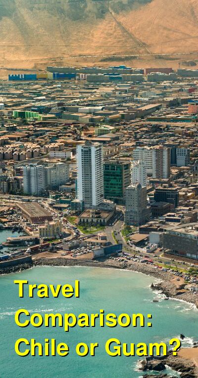 Chile vs. Guam Travel Comparison