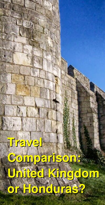 UK vs. Honduras Travel Comparison