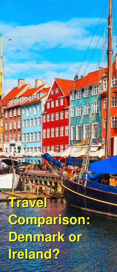Denmark vs. Ireland Travel Comparison
