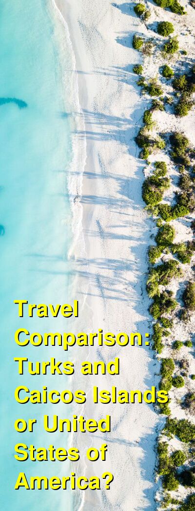 USA vs. Turks and Caicos Travel Comparison